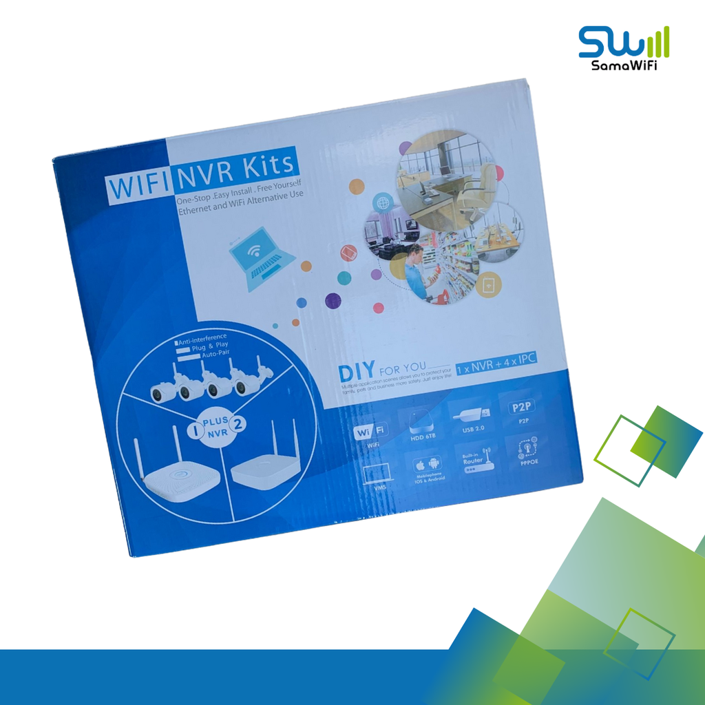 WIFI NVR Kits